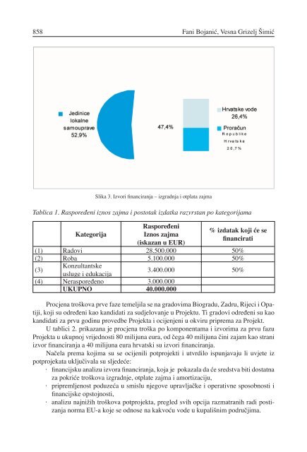 Projekt zaÅ¡tite od oneÄiÅ¡Äenja u priobalnom podruÄju - Gradimo