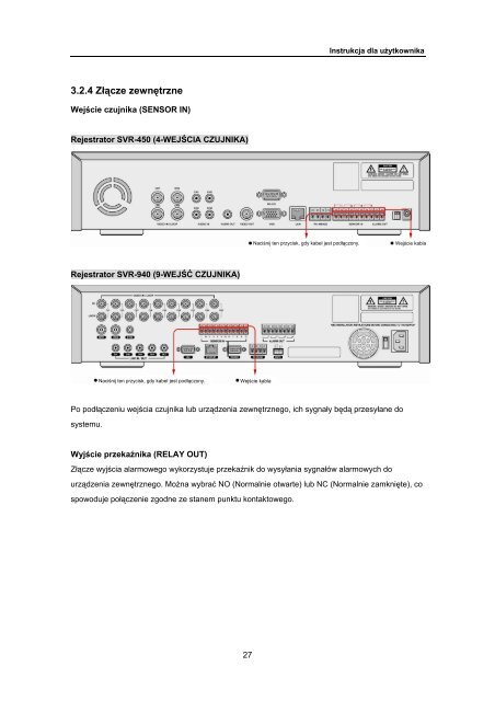 Cyfrowy rejestrator obrazu SVR-940/450 ... - Samsung CCTV