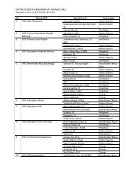 DAFTAR PESERTA SEMENTARA MT ADVANCE BALI