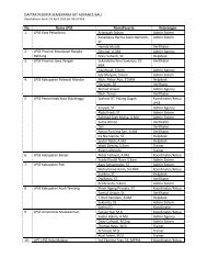 DAFTAR PESERTA SEMENTARA MT ADVANCE BALI