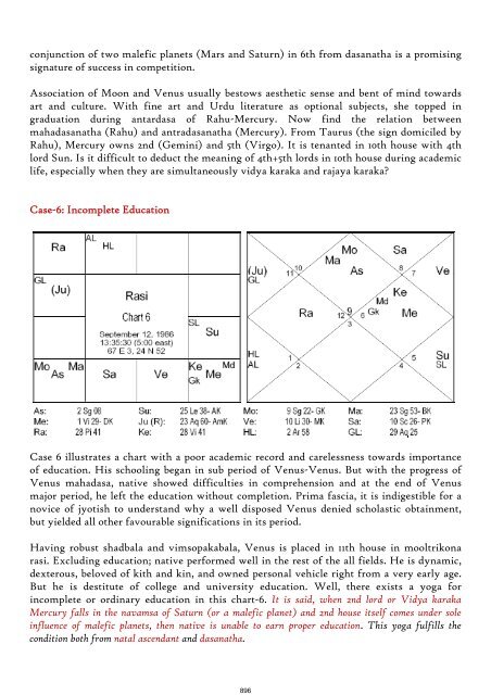 SAVol8June2010Indian.. - Saptarishis Astrology