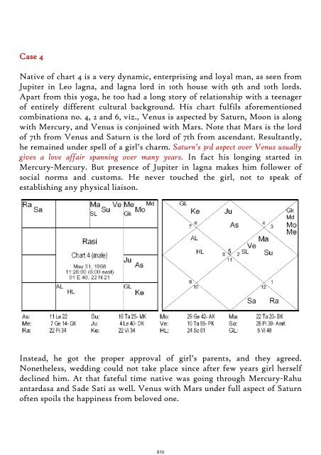 SAVol8June2010Indian.. - Saptarishis Astrology