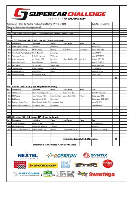 Deelnemerslijst - Supercar Challenge