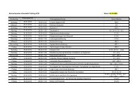 Liste der PrÃ¼fungszeiten und - FakultÃ¤t fÃ¼r Elektrotechnik und ...