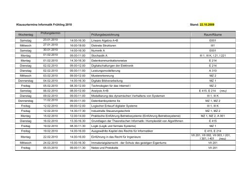 Liste der PrÃ¼fungszeiten und - FakultÃ¤t fÃ¼r Elektrotechnik und ...