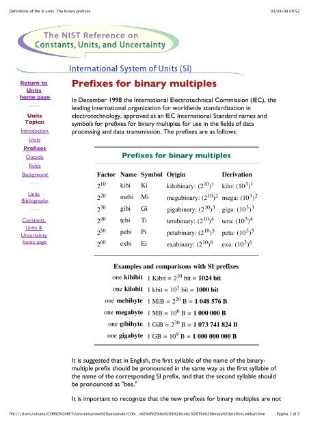 Definitions of the SI units: The binary prefixes