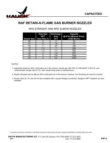 raf retain-a-flame gas burner nozzles - Hauck Manufacturing