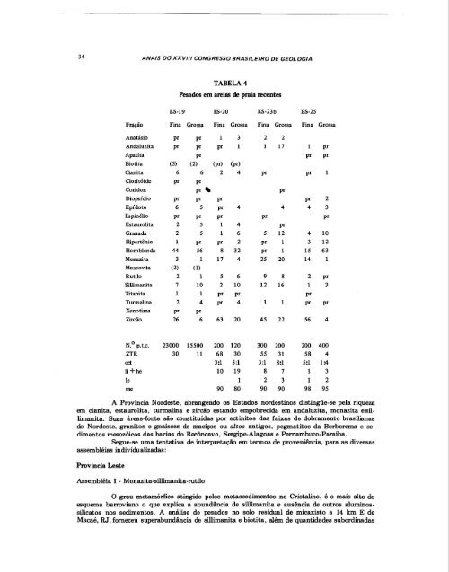 oiiimçm - Sociedade Brasileira de Geologia