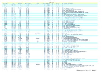 Page 1 of 17 LOGBOOK, Frohriep-Ichihara Daniel ... - Familie Wimmer