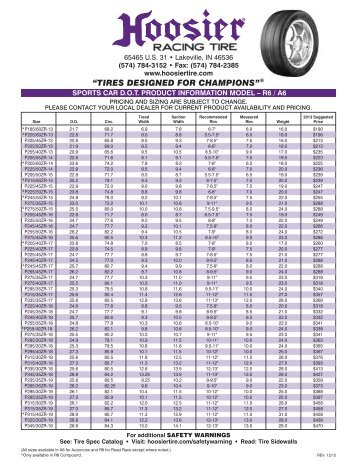 Hoosier Tyre Compound Chart