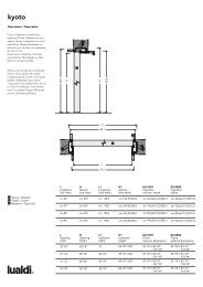 scheda tecnica - Lualdi Porte