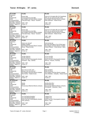 Teener label ST series 45 singles diskografi - danpop.dk
