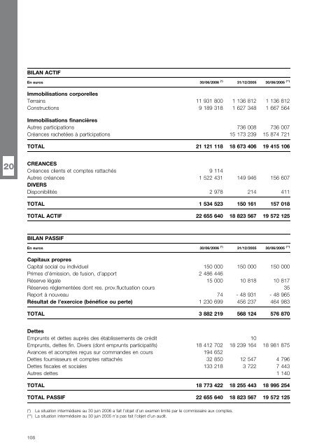 DOCUMENT DE BASE - Klemurs