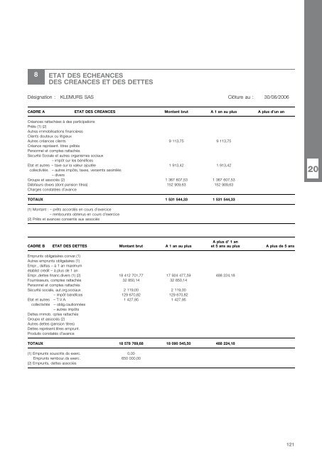 DOCUMENT DE BASE - Klemurs