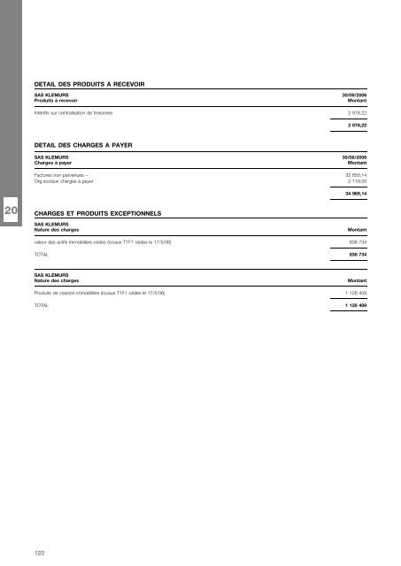 DOCUMENT DE BASE - Klemurs