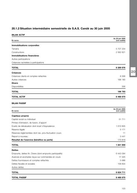 DOCUMENT DE BASE - Klemurs