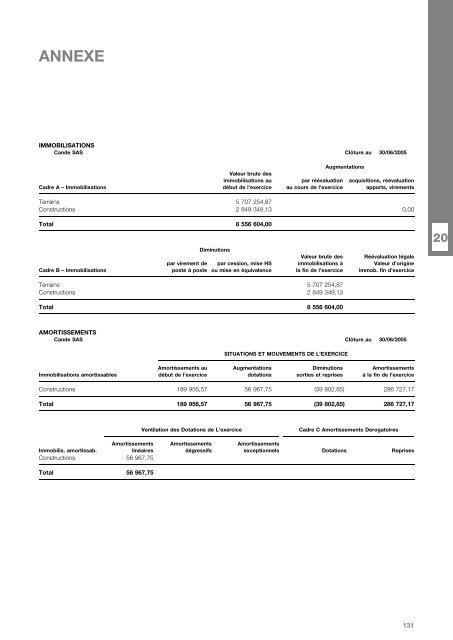 DOCUMENT DE BASE - Klemurs