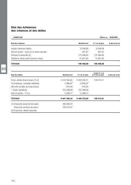 DOCUMENT DE BASE - Klemurs