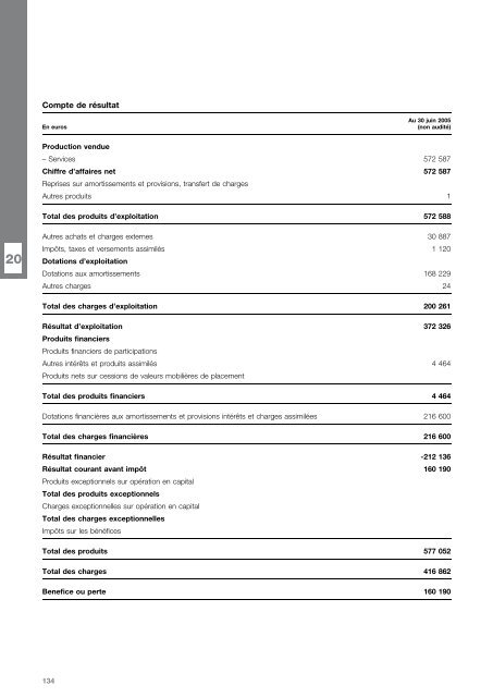 DOCUMENT DE BASE - Klemurs