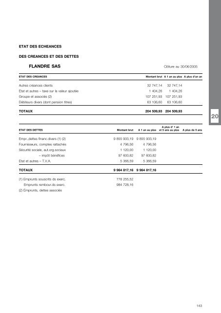 DOCUMENT DE BASE - Klemurs