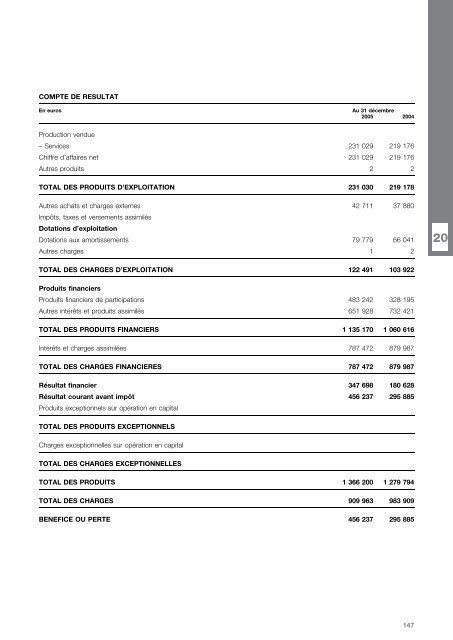 DOCUMENT DE BASE - Klemurs