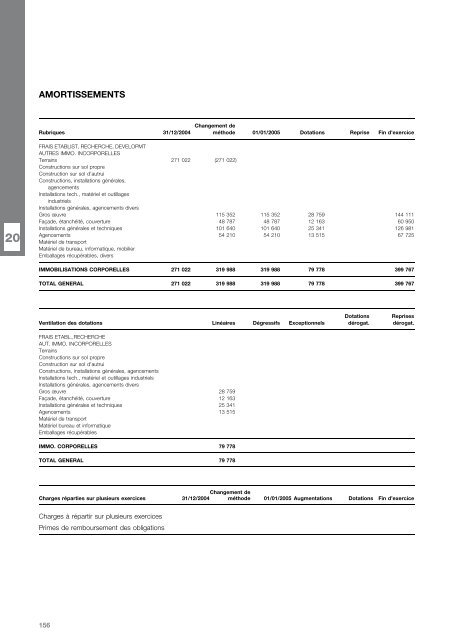 DOCUMENT DE BASE - Klemurs