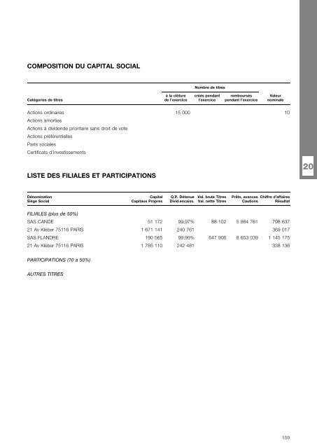 DOCUMENT DE BASE - Klemurs