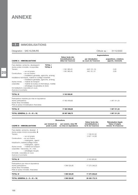 DOCUMENT DE BASE - Klemurs