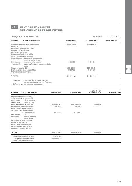 DOCUMENT DE BASE - Klemurs