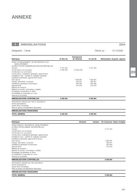 DOCUMENT DE BASE - Klemurs