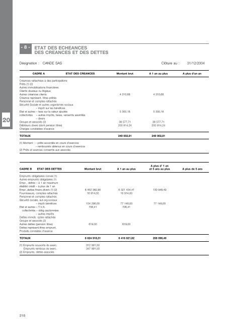 DOCUMENT DE BASE - Klemurs