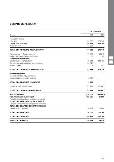 DOCUMENT DE BASE - Klemurs