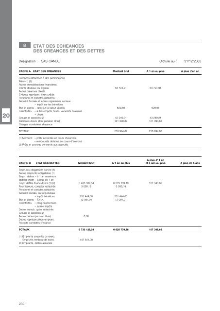 DOCUMENT DE BASE - Klemurs