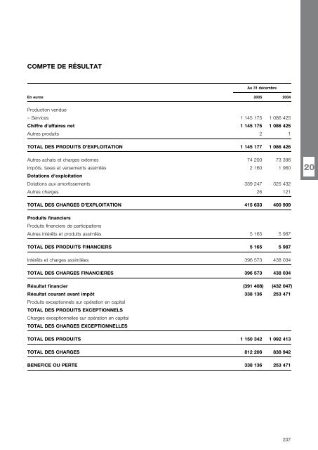 DOCUMENT DE BASE - Klemurs