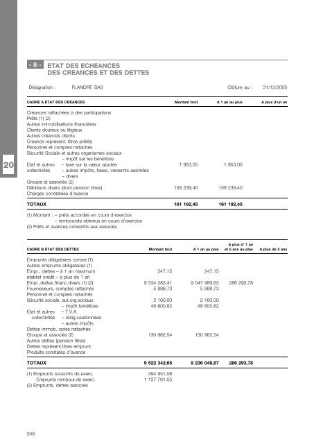 DOCUMENT DE BASE - Klemurs