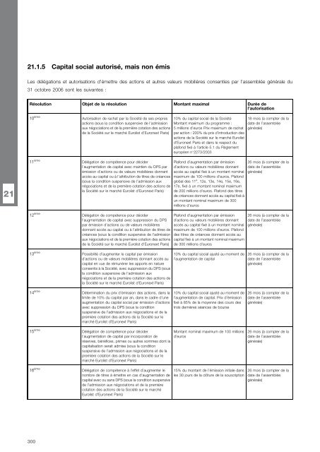 DOCUMENT DE BASE - Klemurs