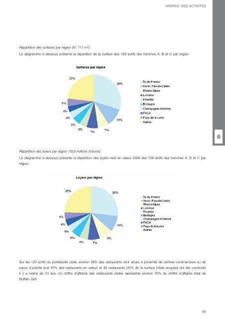 DOCUMENT DE BASE - Klemurs