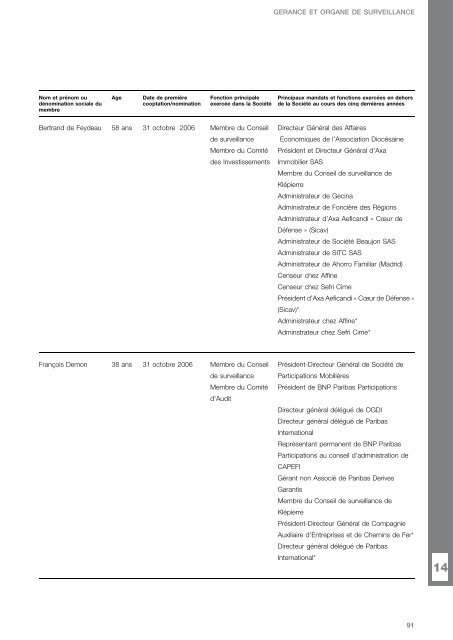 DOCUMENT DE BASE - Klemurs