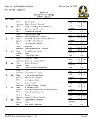 4-jarige springpaarden (round 1) - CSI Twente