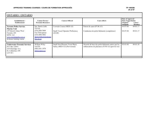 TP 10655 - Transports Canada