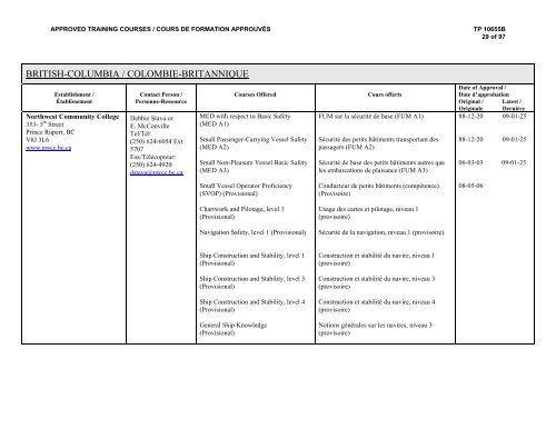 TP 10655 - Transports Canada