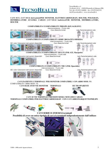 Catalogo Completo ricambi per Apparecchiature ... - Tecnohealth