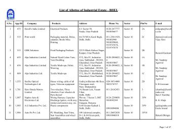 List of Allottee of Industrial Estate - BHEL - Sidcul