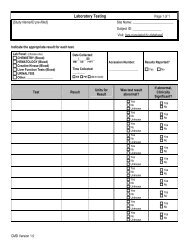 Laboratory CRF - Cure CMD