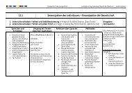 Lehrplan Deutsch Leistungskurs JahrgÃ¤nge 12 und 13