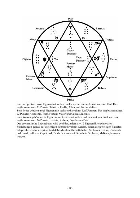 Regardie, Israel - Das magische System des Golden Dawn