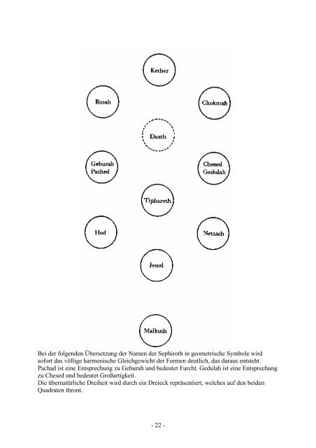 Regardie, Israel - Das magische System des Golden Dawn