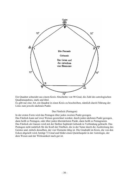 Regardie, Israel - Das magische System des Golden Dawn