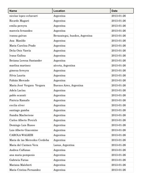 Descargar listado completo de firmas en formato PDF - Indymedia ...