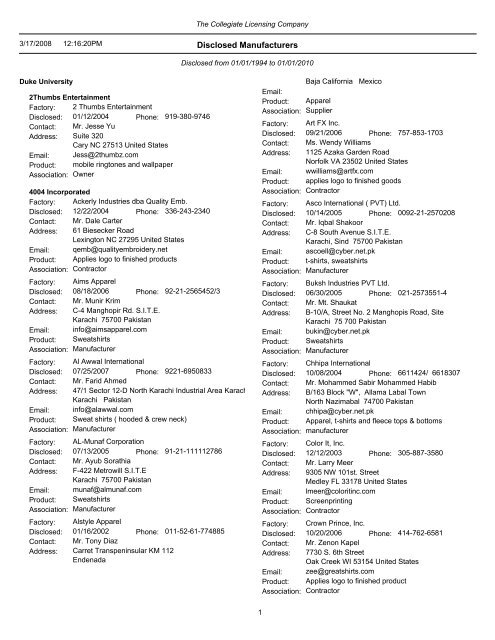 Disclosed Manufacturers - the Duke University Office of Trademark